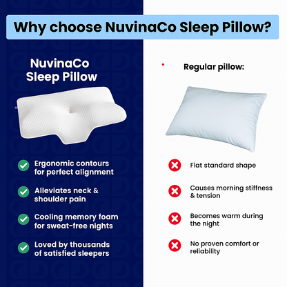 NuvinaCo Sleep Pillow