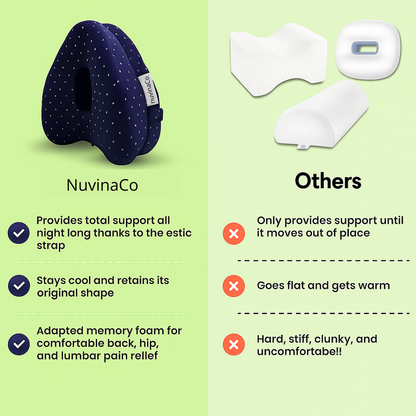 Nuvina | Support Pillow – Relieves Back Pain, Hip Pain and Sciatica.