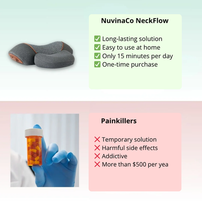 NuvinaCo | NeckFlow